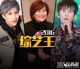 2016搞笑综艺节目,2016年度搞笑综艺节目大盘点